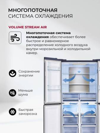 Холодильник  трехкамерный отдельностоящий с инвертором LEX LCD505BmID CHHE000009. Артикул CHHE000009